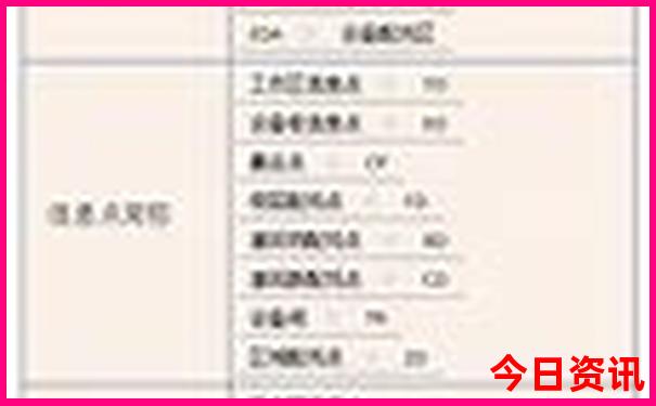 安徽旅游景点有哪些